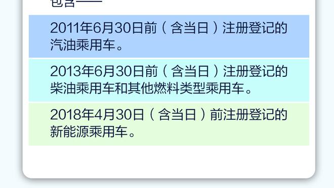 你成得分点了？库明加上半场出战12分钟 8中4&三分3中2拿11分4板