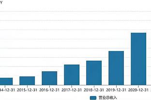 滕氏曼联本季场均1.42分 后弗爵爷时代仅好于索帅下课的21-22赛季